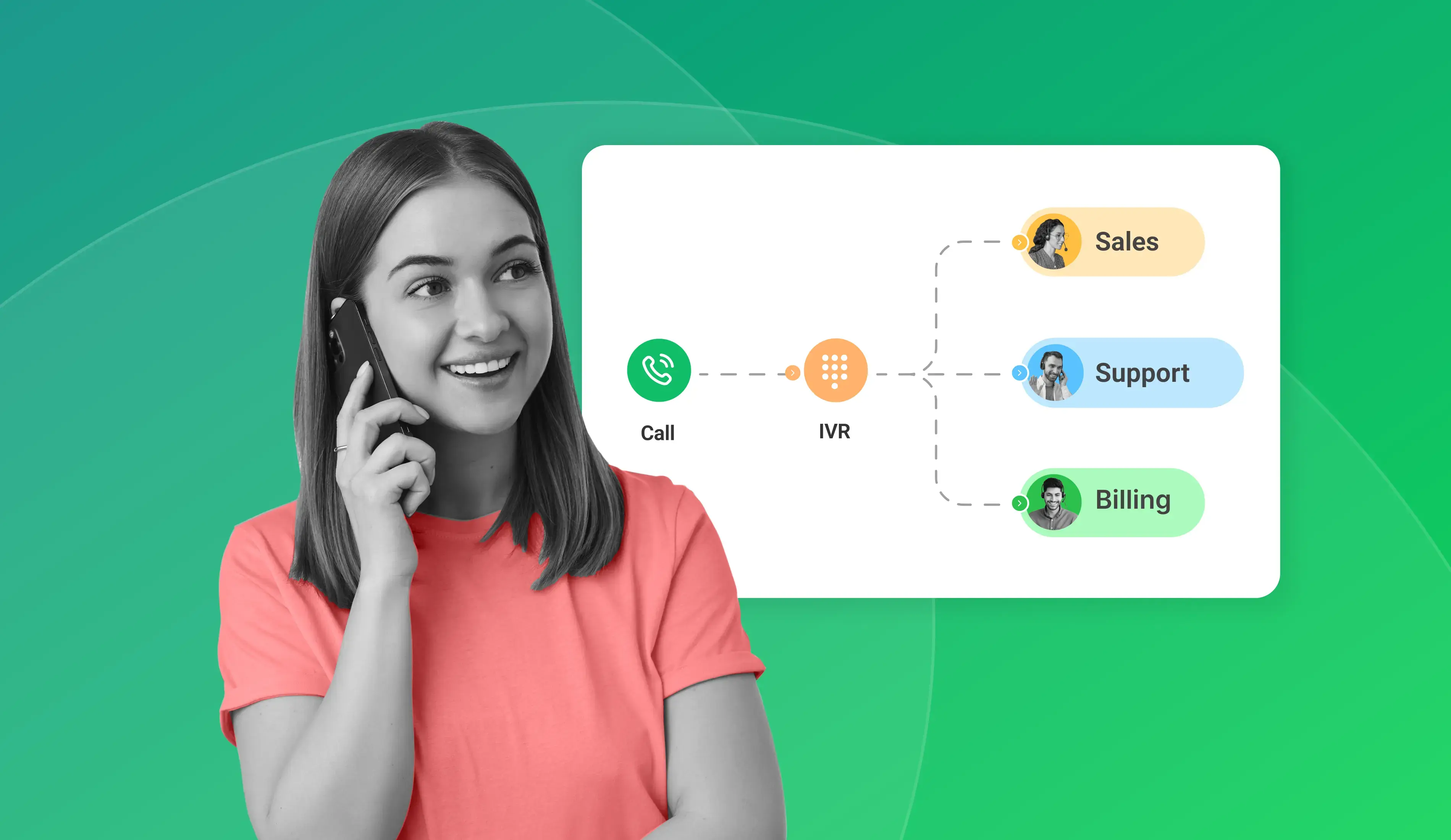 Hosted IVR Solutions
