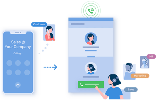 Automated voice call service sending reminders to customers